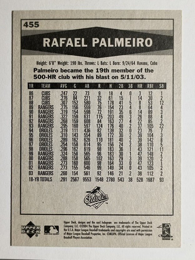 2004 Upper Deck Vintage #455 Rafael Palmeiro