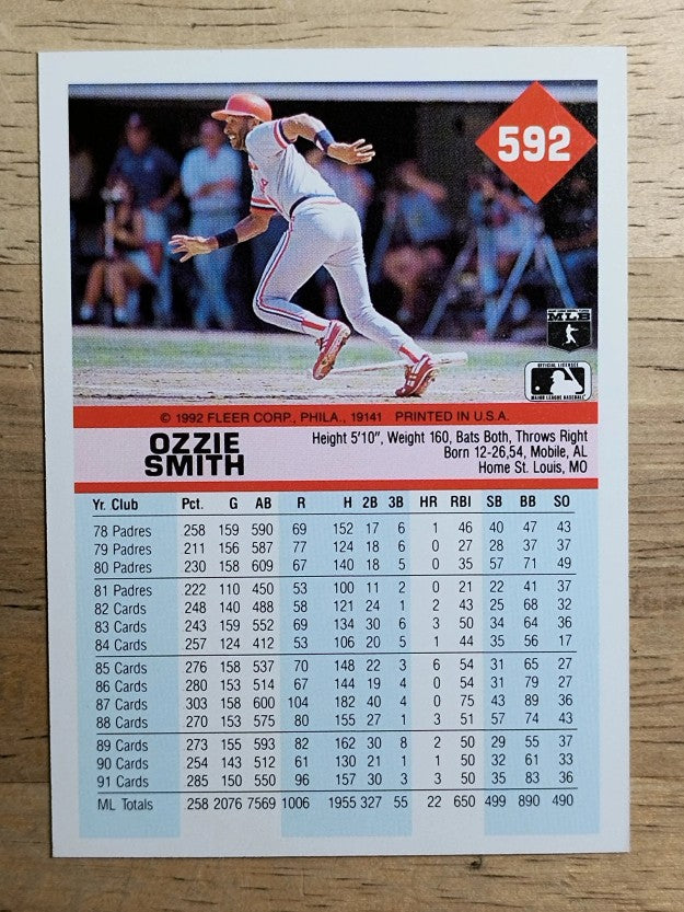 1992 Fleer #592 Ozzie Smith