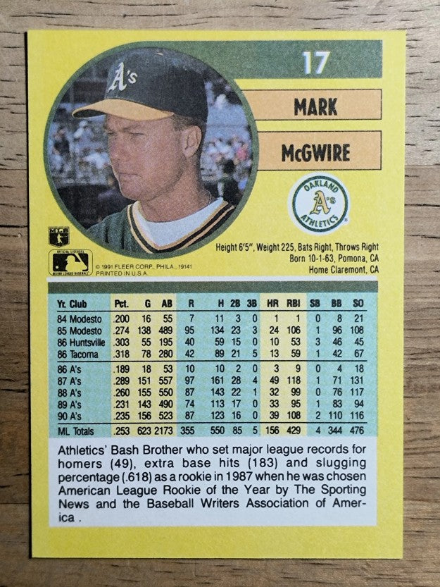 1991 Fleer #17 Mark McGwire
