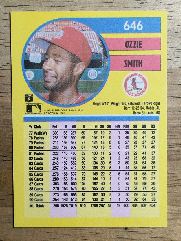 1991 Fleer #646 Ozzie Smith