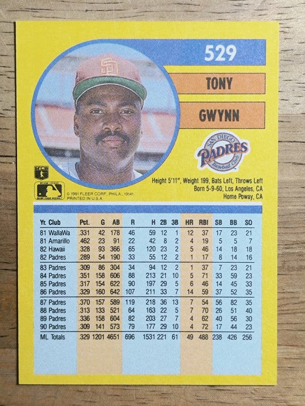 1991 Fleer #529 Tony Gwynn