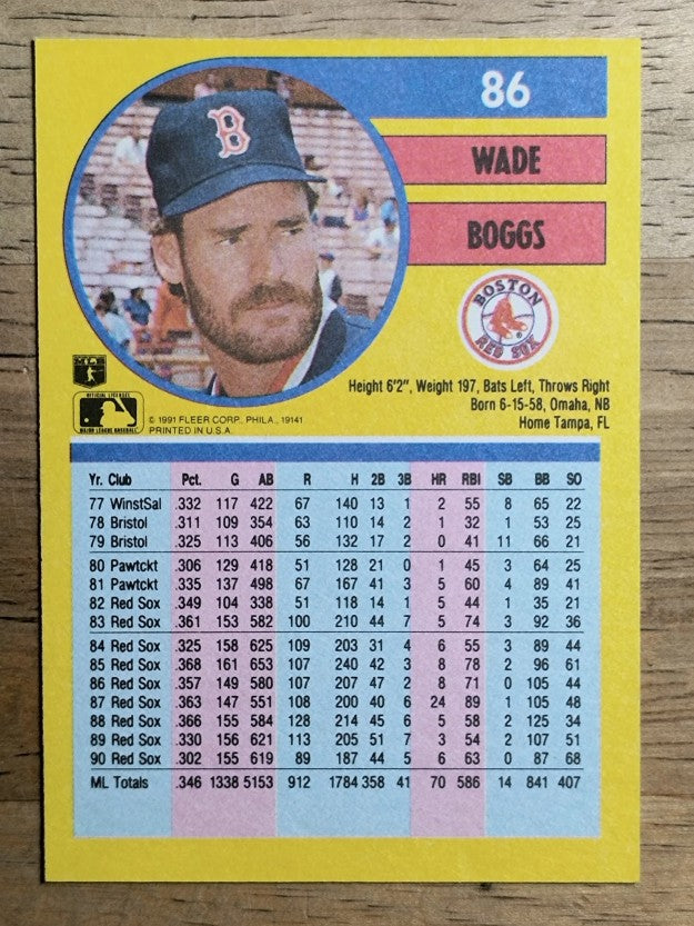 1991 Fleer #86 Wade Boggs