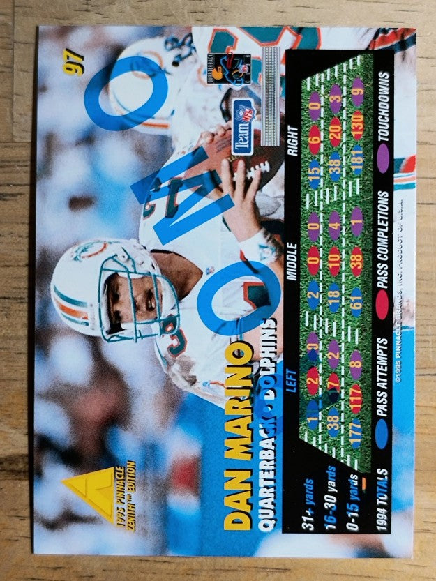 1995 Zenith Promos #97 Dan Marino