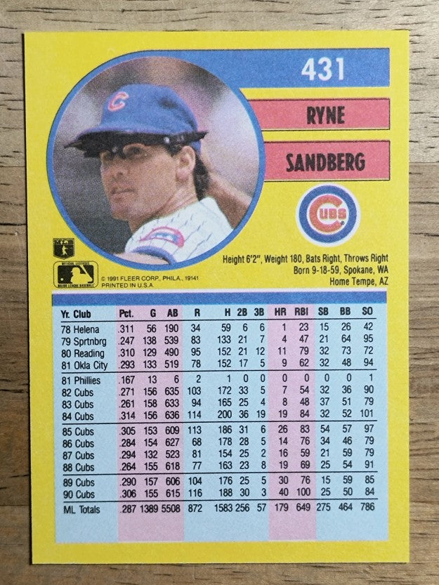 1991 Fleer #431 Ryne Sandberg