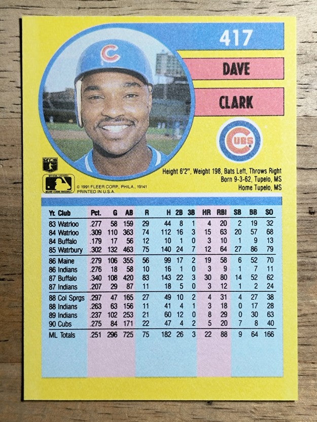 1991 Fleer #417 Dave Clark