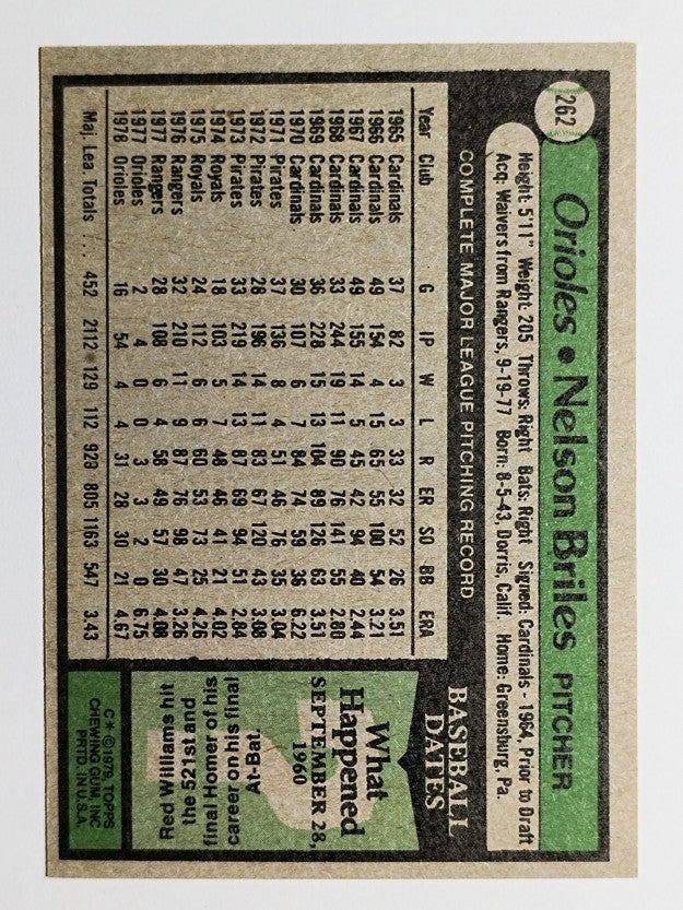 1979 Topps #262 Nelson Briles (EXMT)