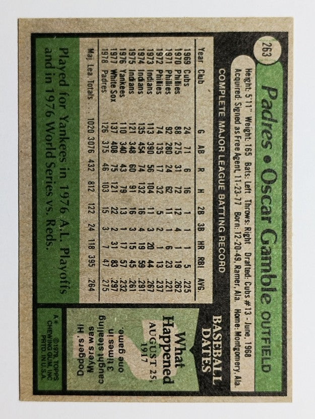 1979 Topps #263 Oscar Gamble (EXMT)