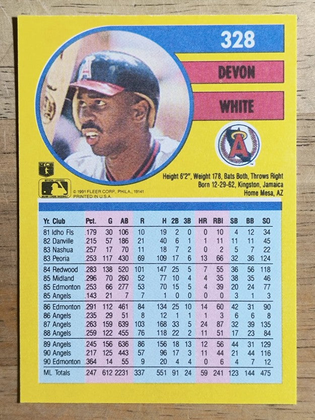 1991 Fleer #328 Devon White