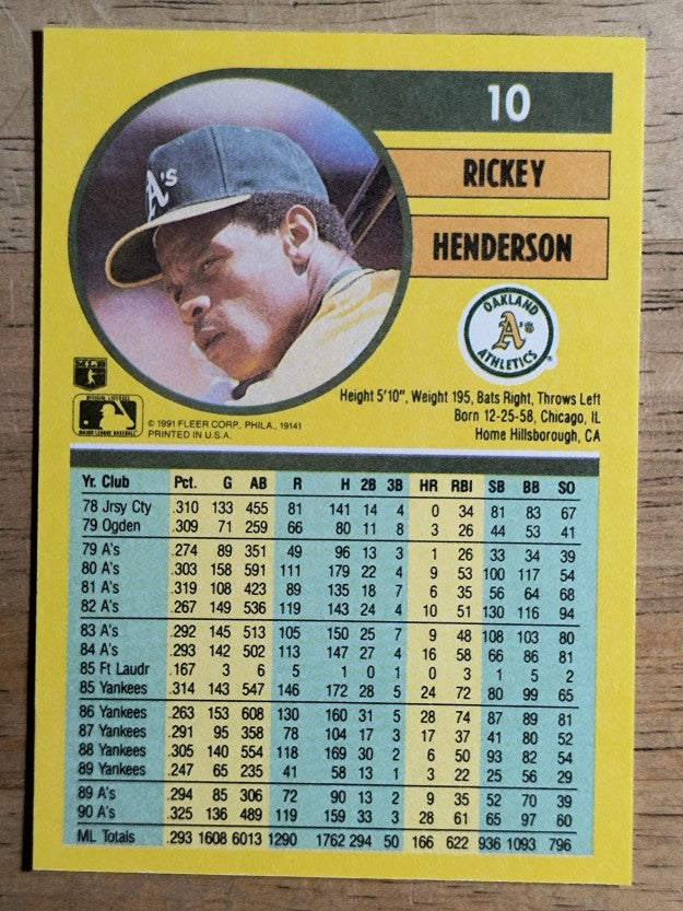 1991 Fleer #10 Rickey Henderson