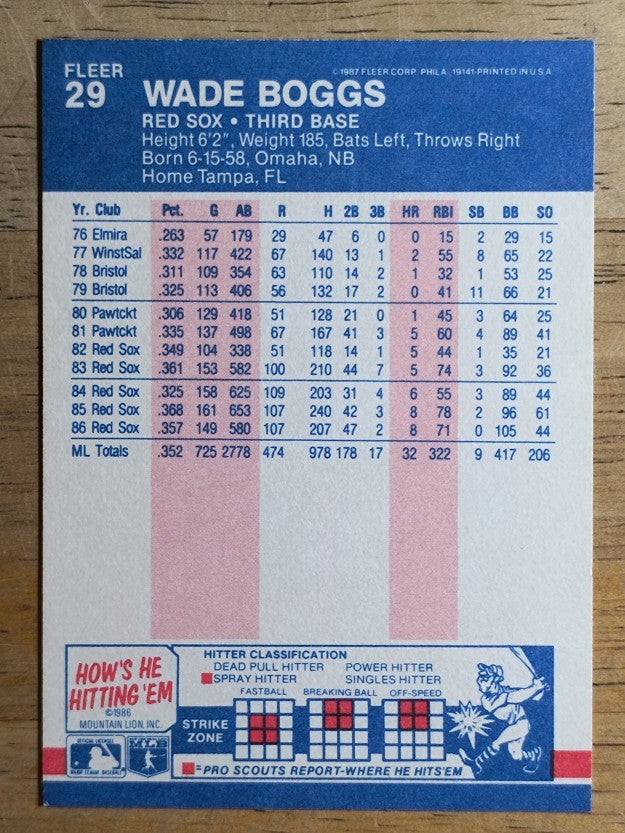 1987 Fleer #29 Wade Boggs