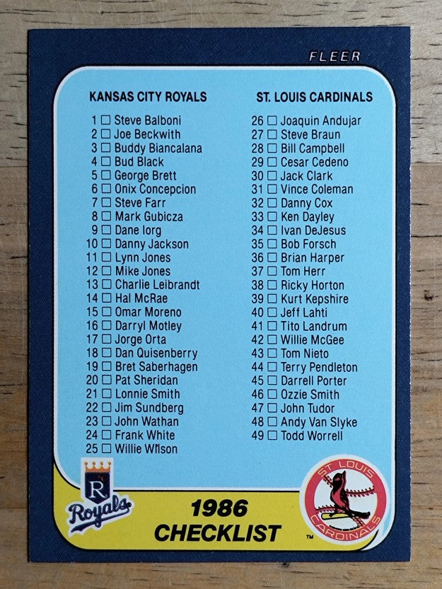 1986 Fleer #654 CL: Royals/Cardinals/Blue Jays/Mets
