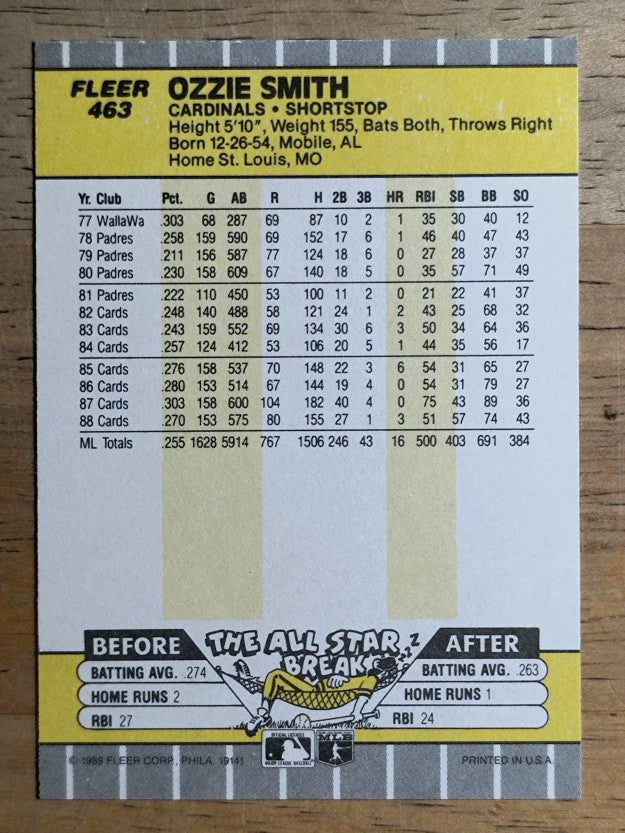 1989 Fleer #463 Ozzie Smith