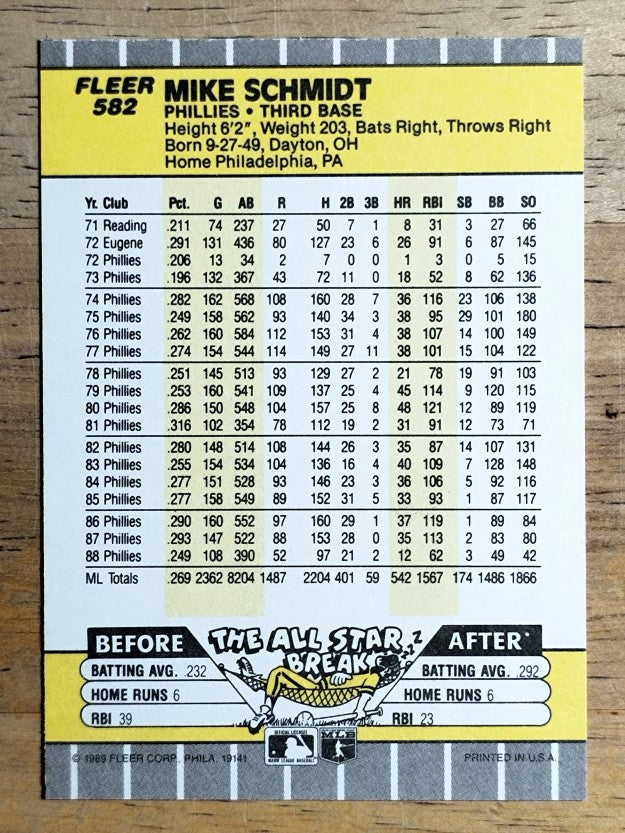 1989 Fleer #582 Mike Schmidt