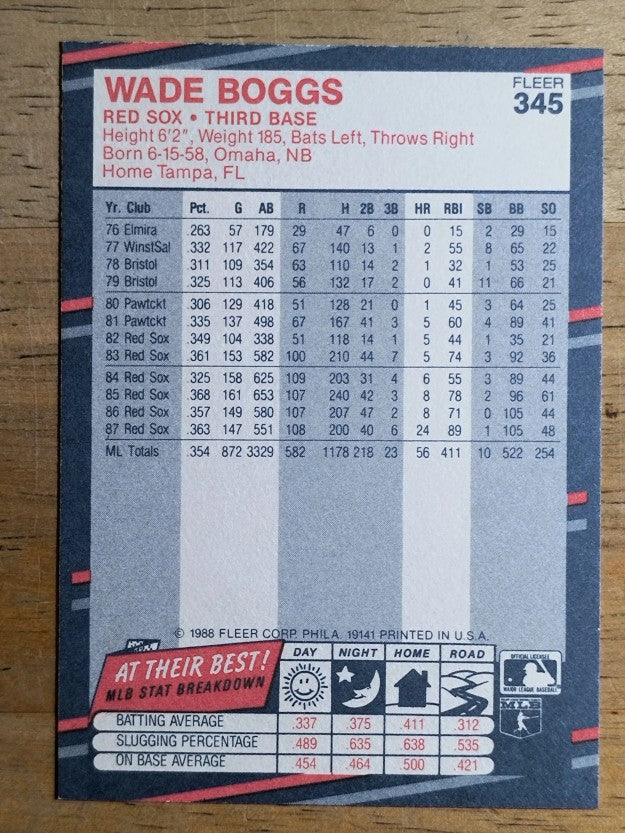 1988 Fleer #345 Wade Boggs