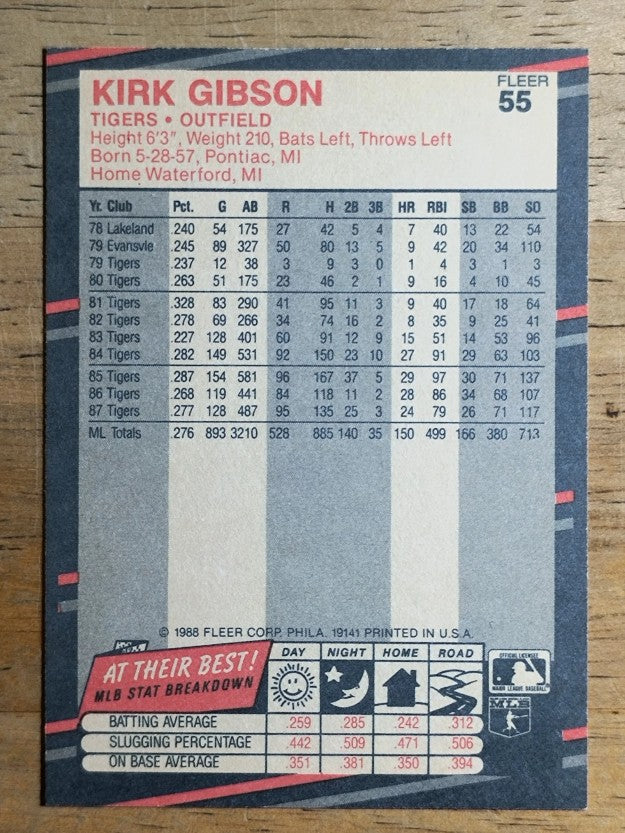1988 Fleer #55 Kirk Gibson