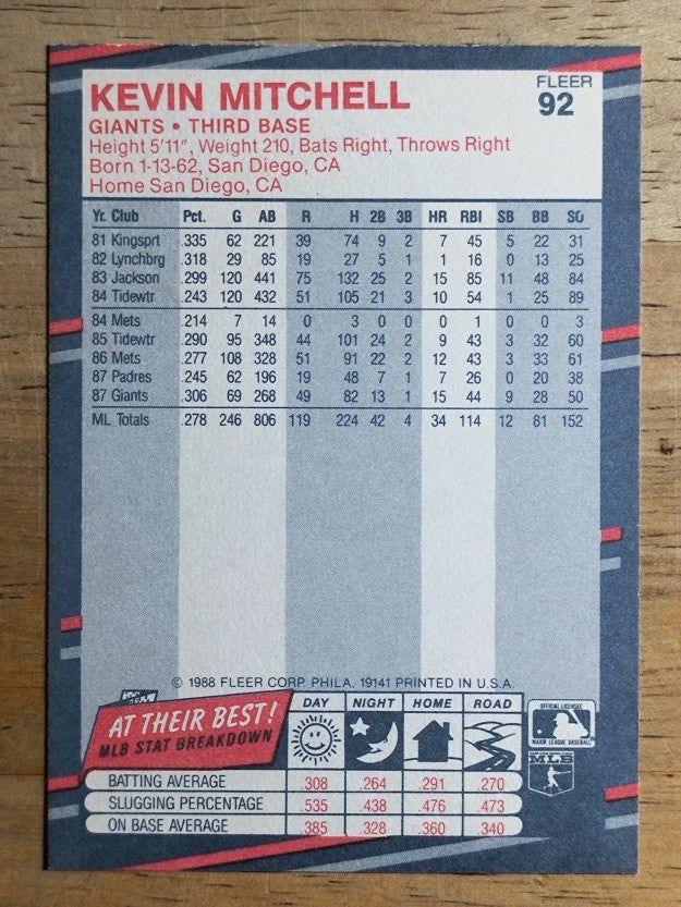 1988 Fleer #92 Kevin Mitchell