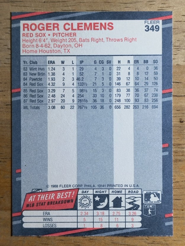 1988 Fleer #349 Roger Clemens