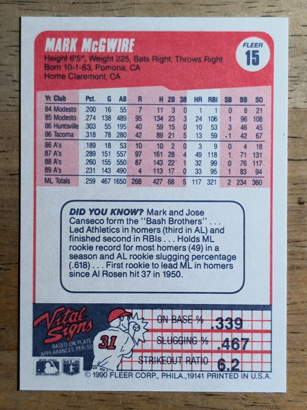1990 Fleer #15 Mark McGwire