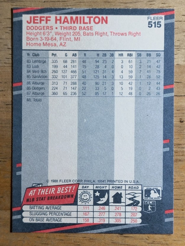 1988 Fleer #515 Jeff Hamilton
