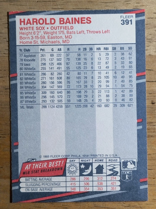 1988 Fleer #391 Harold Baines