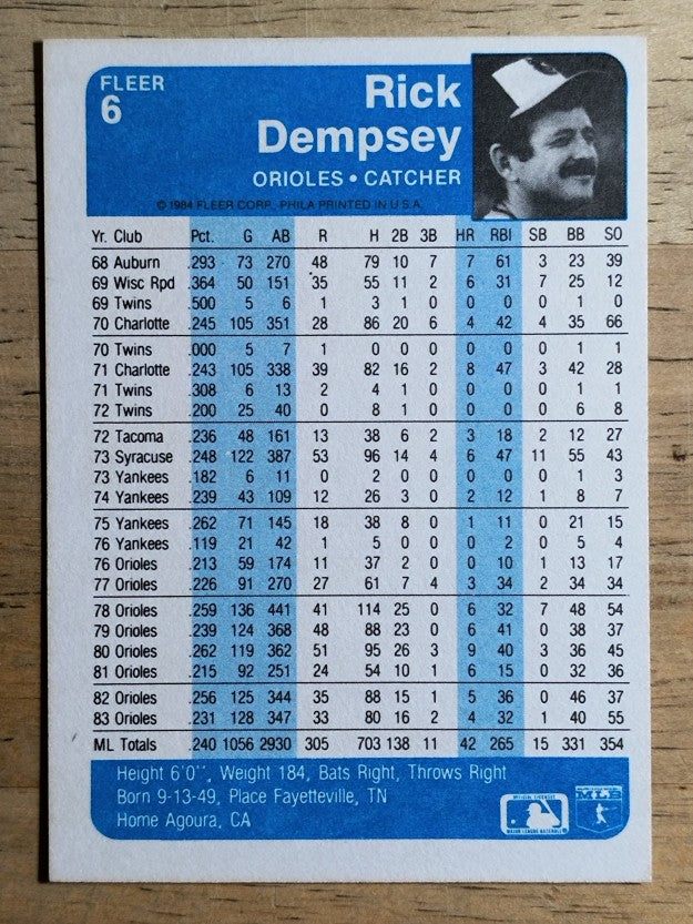 1984 Fleer #6 Rick Dempsey