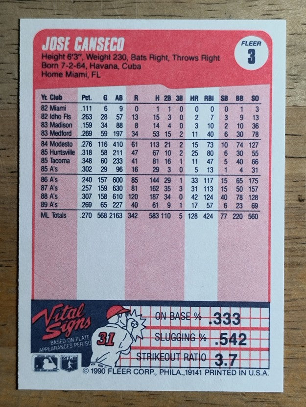 1990 Fleer #3 Jose Canseco