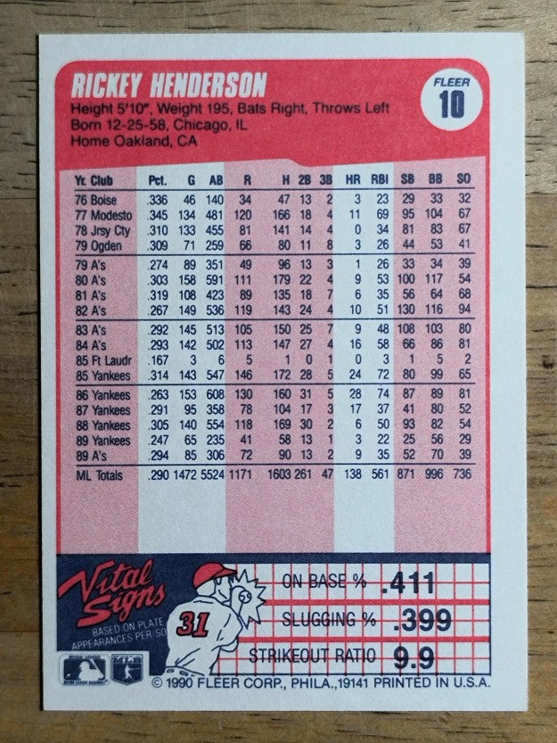 1990 Fleer #10 Rickey Henderson