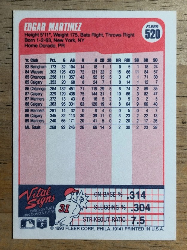 1990 Fleer #520 Edgar Martinez