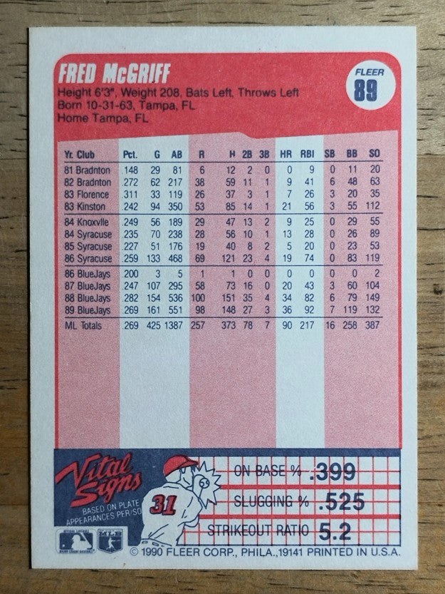 1990 Fleer #89 Fred McGriff
