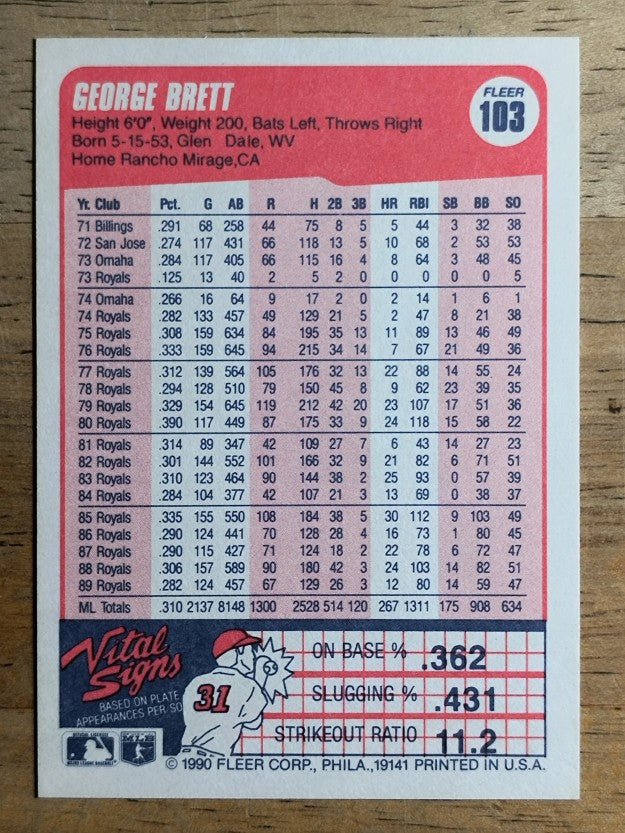 1990 Fleer #103 George Brett