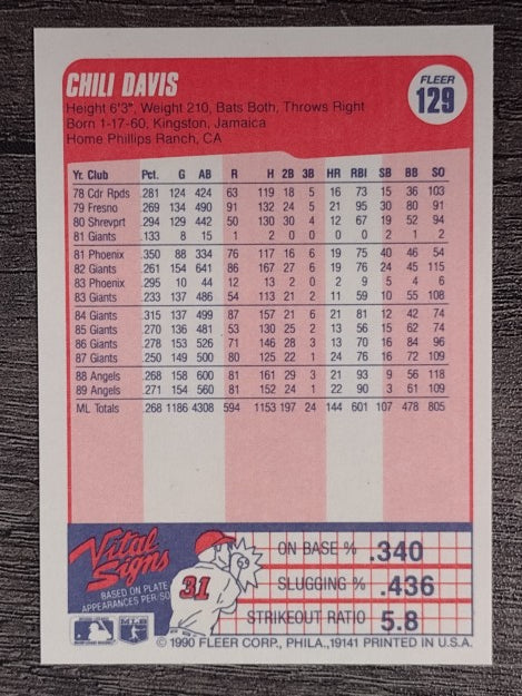 1990 Fleer #129 Chili Davis