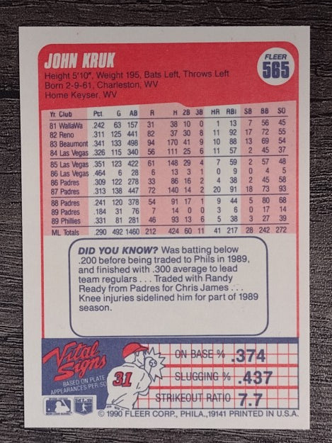 1990 Fleer #565 John Kruk