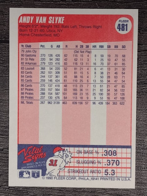 1990 Fleer #481 Andy Van Slyke
