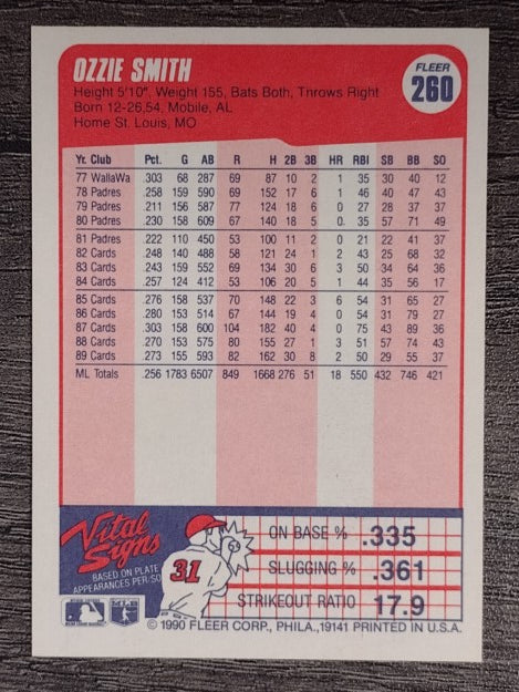 1990 Fleer #260 Ozzie Smith