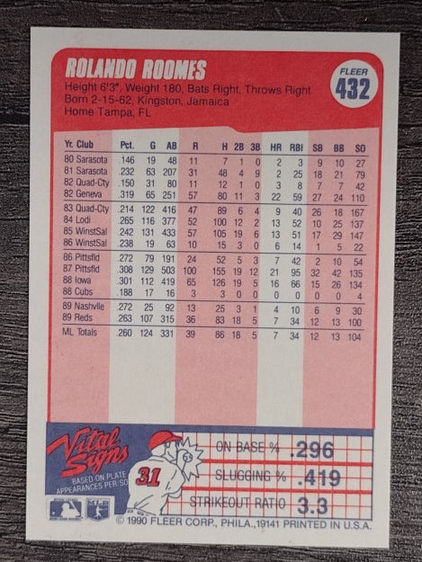 1990 Fleer #432 Rolando Roomes