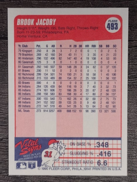 1990 Fleer #493 Brook Jacoby