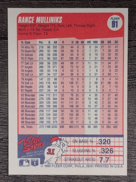 1990 Fleer #91 Rance Mulliniks