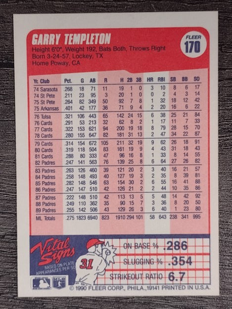 1990 Fleer #170 Garry Templeton