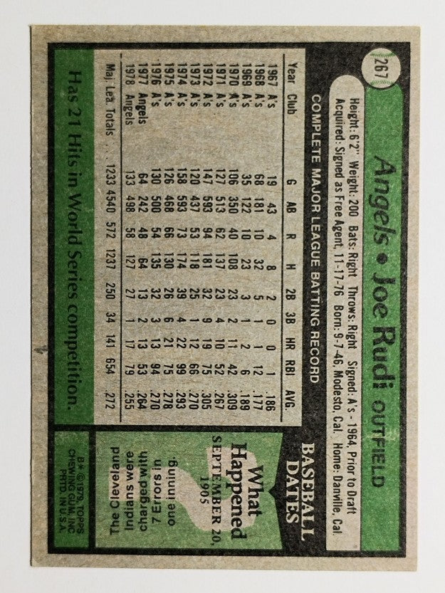 1979 Topps #267 Joe Rudi (EX)