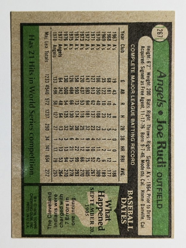 1979 Topps #267 Joe Rudi (VGEX)