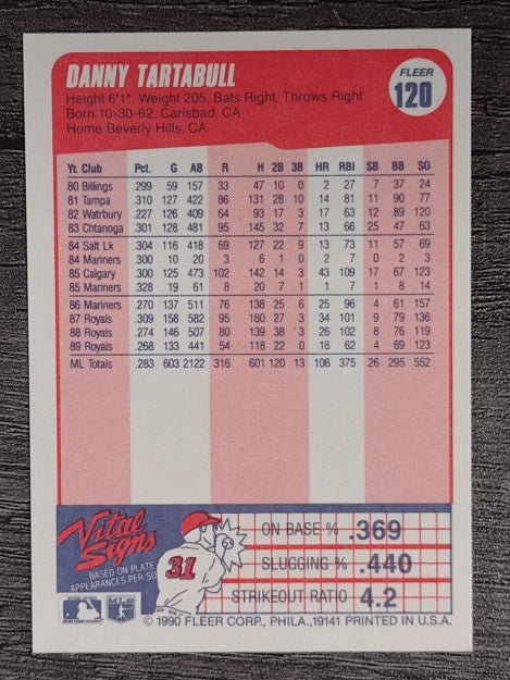 1990 Fleer #120 Danny Tartabull