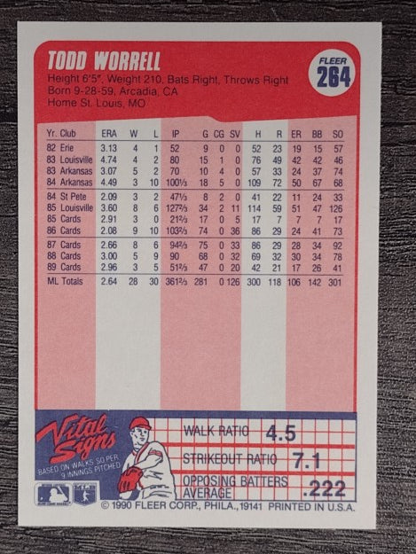 1990 Fleer #264 Todd Worrell