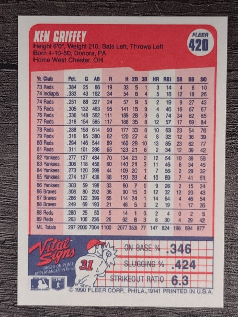 1990 Fleer #420 Ken Griffey Sr.