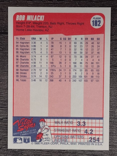 1990 Fleer #182 Bob Milacki