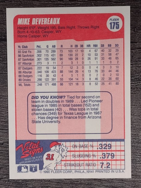 1990 Fleer #175 Mike Devereaux