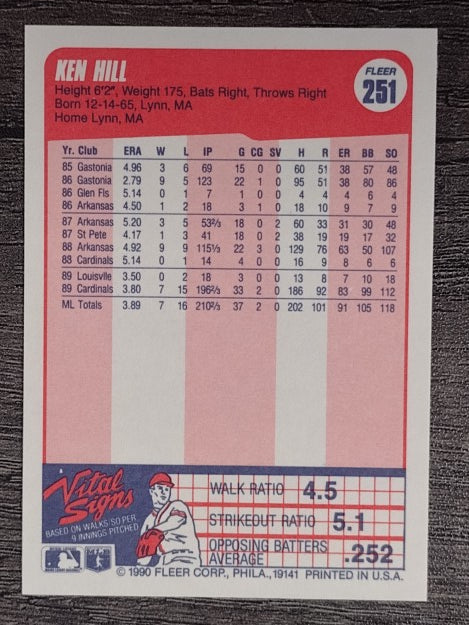 1990 Fleer #251 Ken Hill