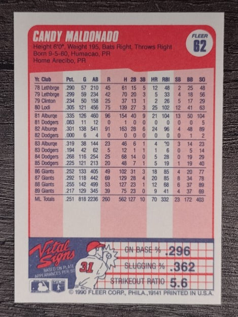 1990 Fleer #62 Candy Maldonado