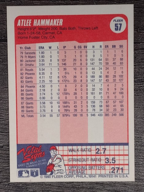 1990 Fleer #57 Atlee Hammaker