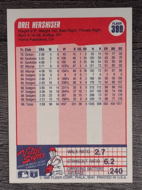 1990 Fleer #399 Orel Hershiser