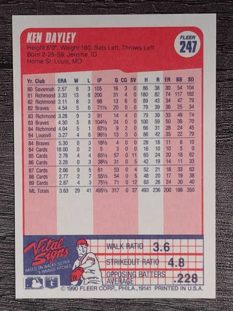1990 Fleer #247 Ken Dayley